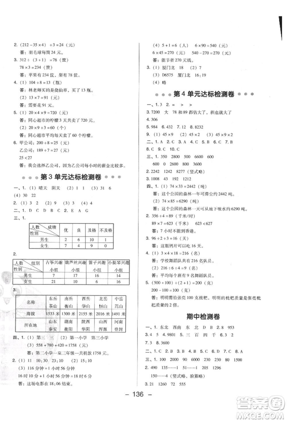 陜西人民教育出版社2022典中點綜合應(yīng)用創(chuàng)新題三年級數(shù)學(xué)下冊人教版福建專版參考答案