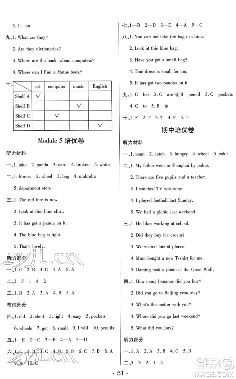 陜西師范大學出版總社2022黃岡同步練一日一練五年級英語下冊WY外研版答案