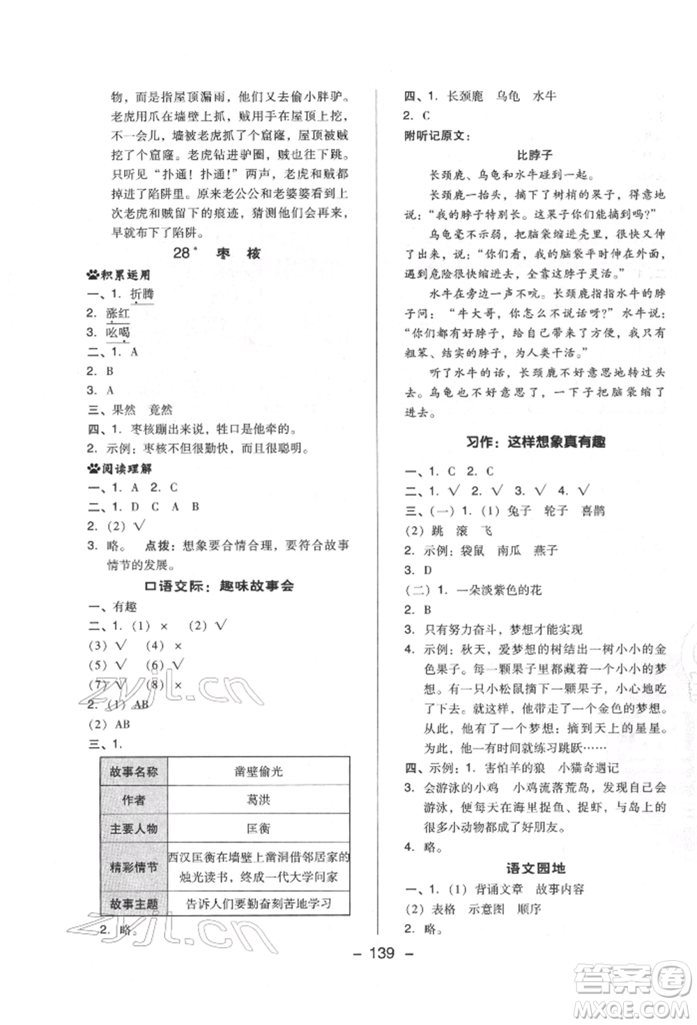 陜西人民教育出版社2022典中點(diǎn)綜合應(yīng)用創(chuàng)新題三年級(jí)語(yǔ)文下冊(cè)人教版福建專(zhuān)版參考答案