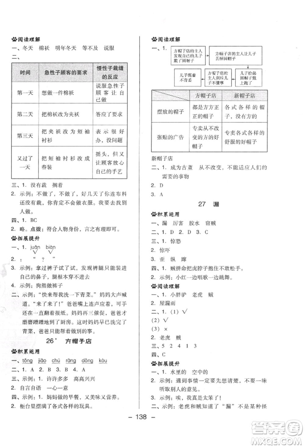 陜西人民教育出版社2022典中點(diǎn)綜合應(yīng)用創(chuàng)新題三年級(jí)語(yǔ)文下冊(cè)人教版福建專(zhuān)版參考答案