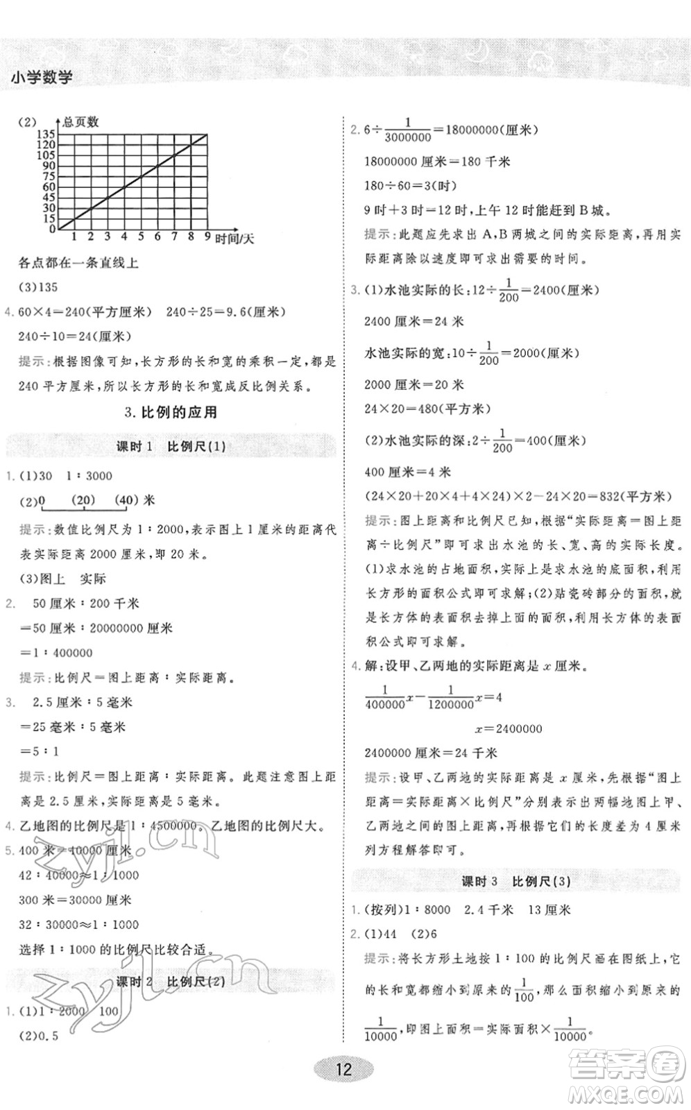 陜西師范大學(xué)出版總社2022黃岡同步練一日一練六年級數(shù)學(xué)下冊RJ人教版答案