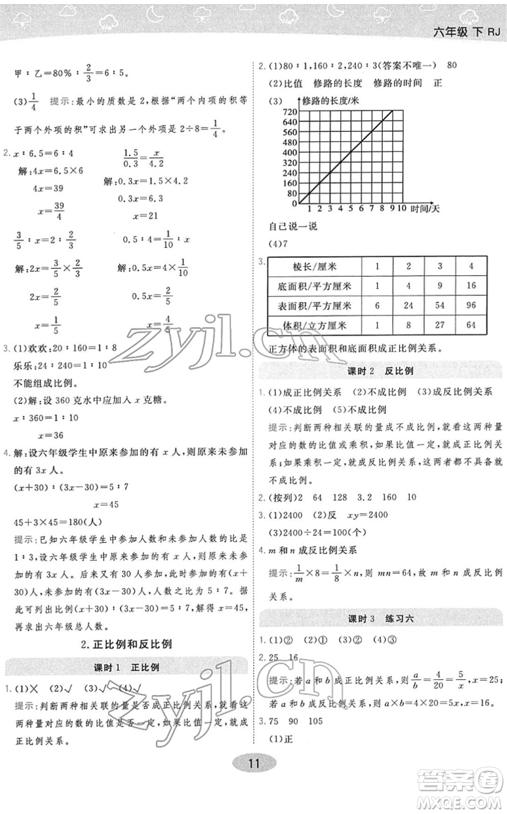 陜西師范大學(xué)出版總社2022黃岡同步練一日一練六年級數(shù)學(xué)下冊RJ人教版答案