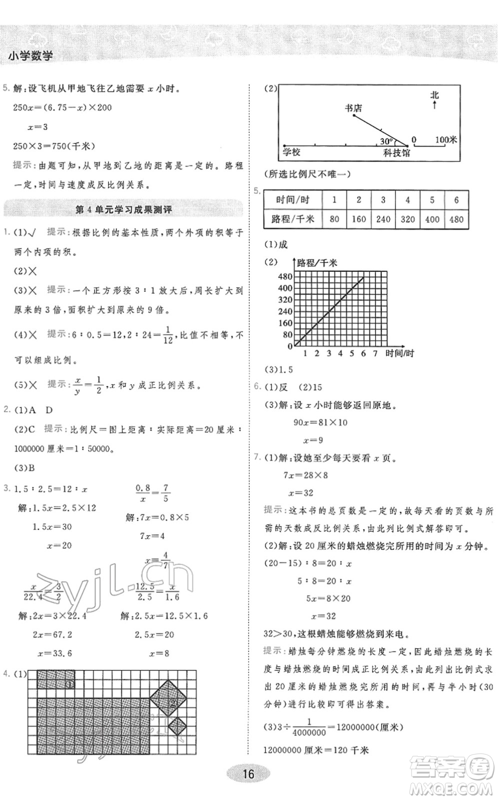 陜西師范大學(xué)出版總社2022黃岡同步練一日一練六年級數(shù)學(xué)下冊RJ人教版答案