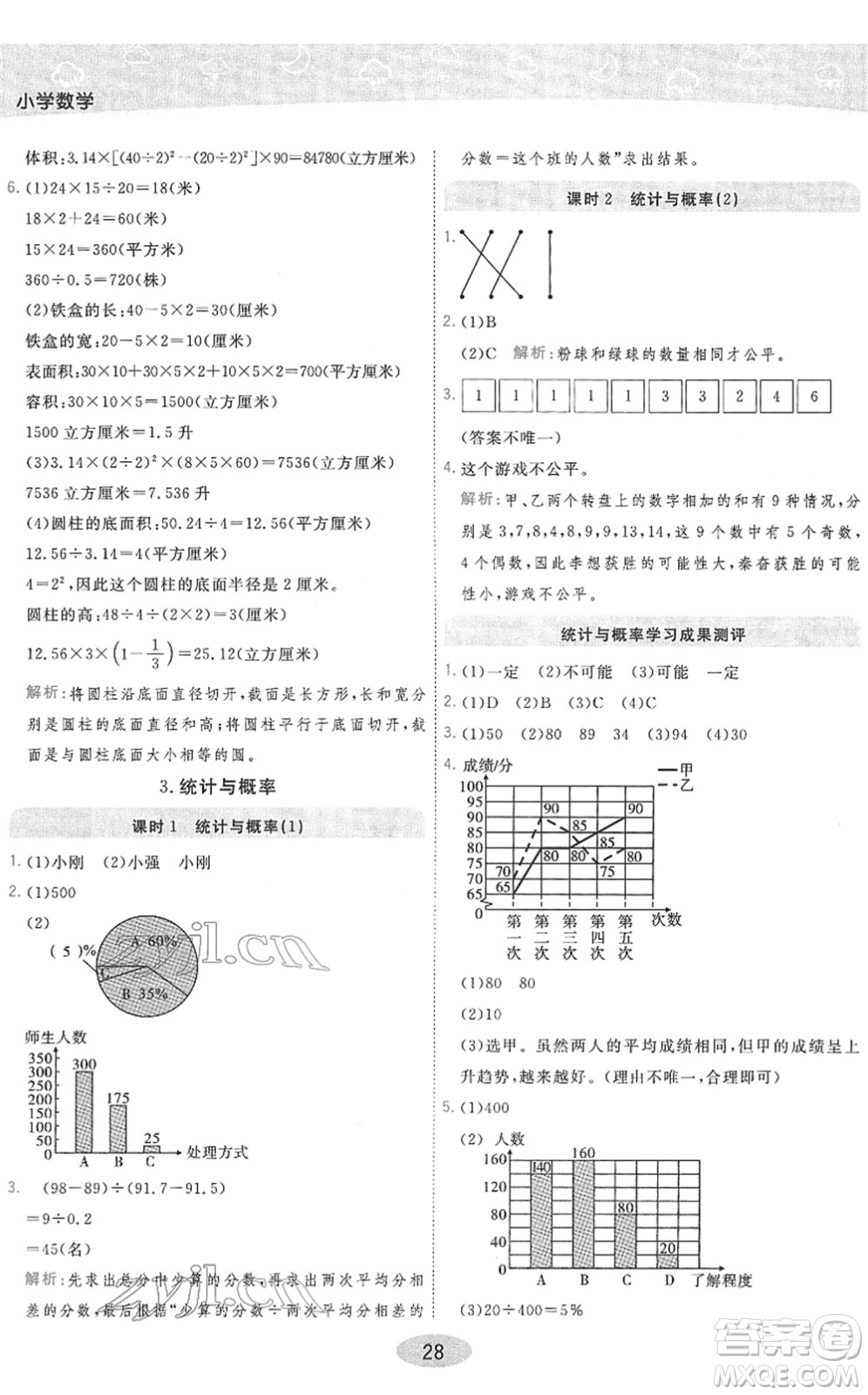 陜西師范大學(xué)出版總社2022黃岡同步練一日一練六年級數(shù)學(xué)下冊RJ人教版答案