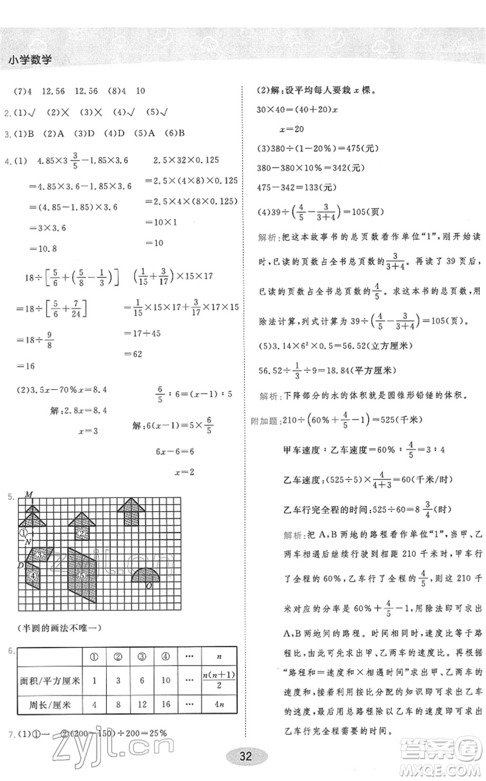 陜西師范大學(xué)出版總社2022黃岡同步練一日一練六年級數(shù)學(xué)下冊RJ人教版答案