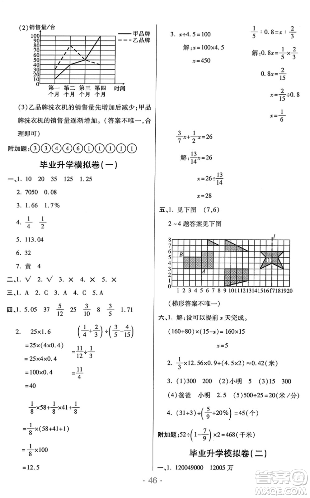 陜西師范大學(xué)出版總社2022黃岡同步練一日一練六年級數(shù)學(xué)下冊RJ人教版答案