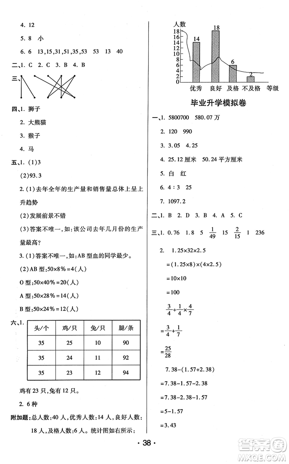 陜西師范大學(xué)出版總社2022黃岡同步練一日一練六年級數(shù)學(xué)下冊BS北師版答案