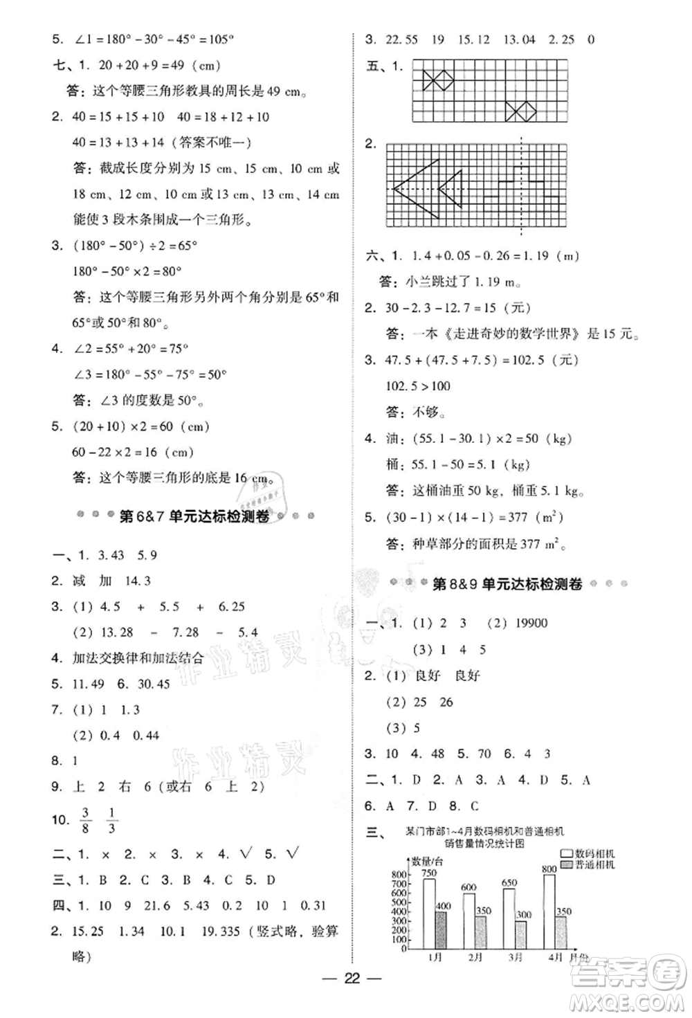 吉林教育出版社2022典中點綜合應用創(chuàng)新題四年級數學下冊人教版參考答案