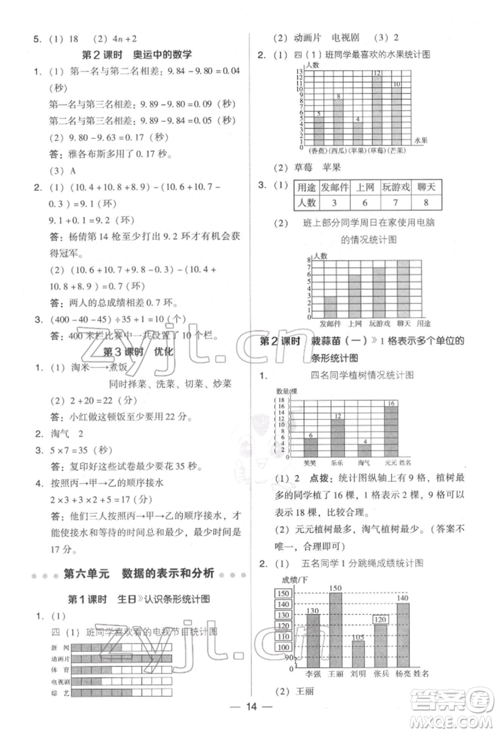 陜西人民教育出版社2022典中點綜合應用創(chuàng)新題四年級數(shù)學下冊北師大版參考答案