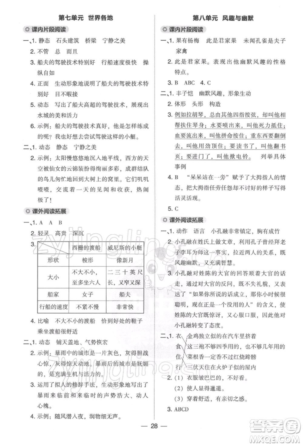 吉林教育出版社2022典中點(diǎn)綜合應(yīng)用創(chuàng)新題五年級(jí)語(yǔ)文下冊(cè)人教版參考答案