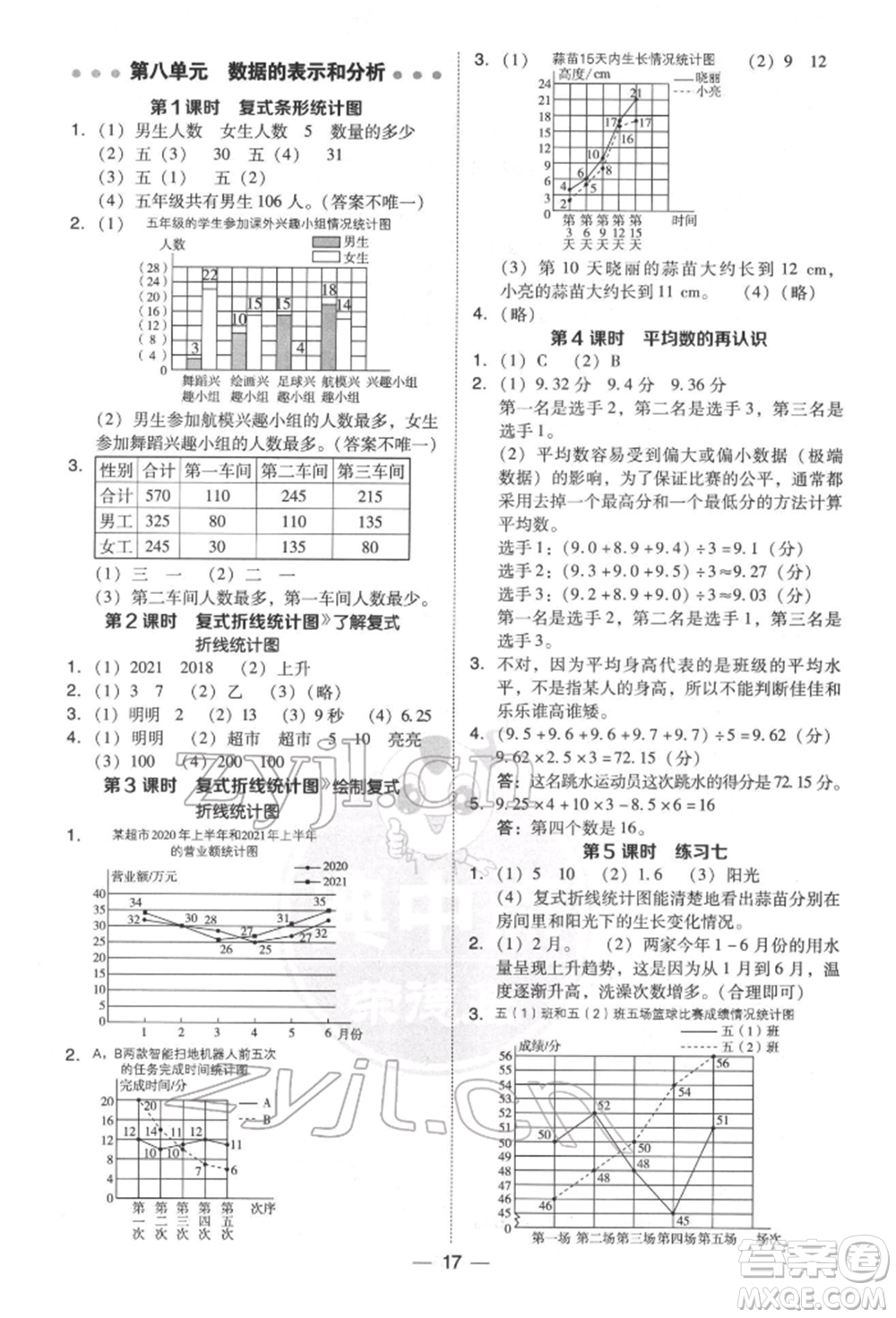 陜西人民教育出版社2022典中點(diǎn)綜合應(yīng)用創(chuàng)新題五年級(jí)數(shù)學(xué)下冊(cè)北師大版參考答案