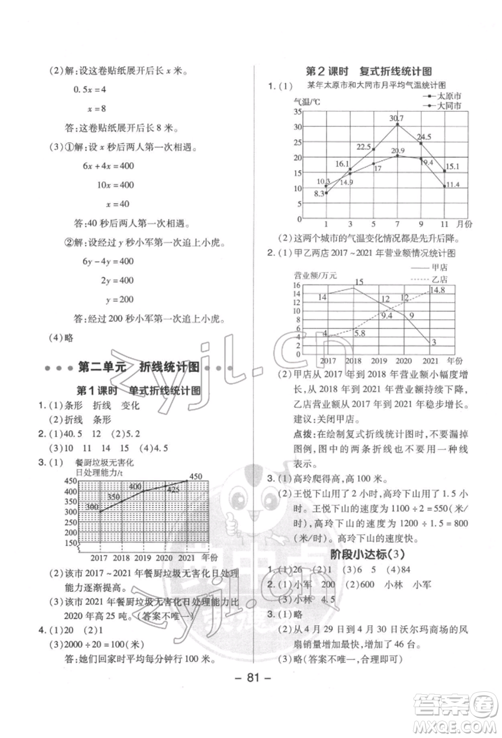 吉林教育出版社2022典中點(diǎn)綜合應(yīng)用創(chuàng)新題五年級數(shù)學(xué)下冊蘇教版參考答案