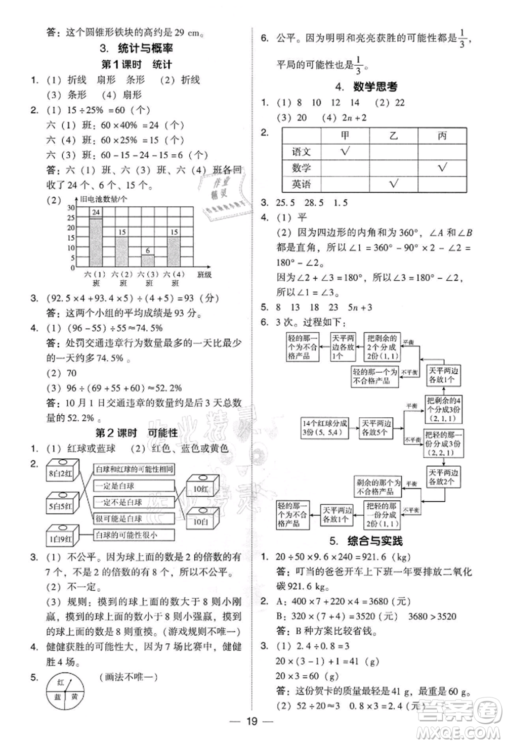 吉林教育出版社2022典中點(diǎn)綜合應(yīng)用創(chuàng)新題六年級(jí)數(shù)學(xué)下冊(cè)人教版參考答案