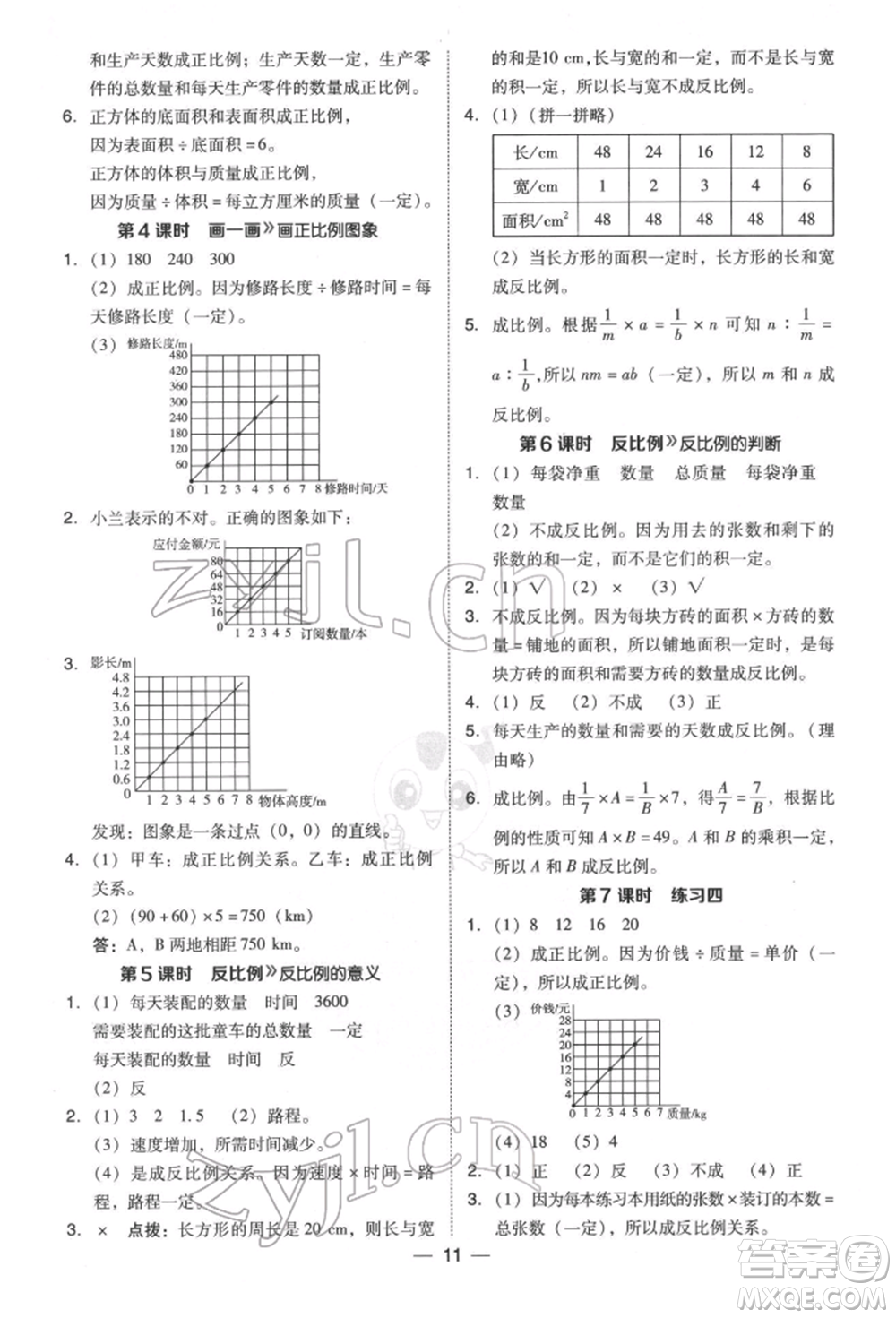 陜西人民教育出版社2022典中點(diǎn)綜合應(yīng)用創(chuàng)新題六年級(jí)數(shù)學(xué)下冊(cè)北師大版參考答案