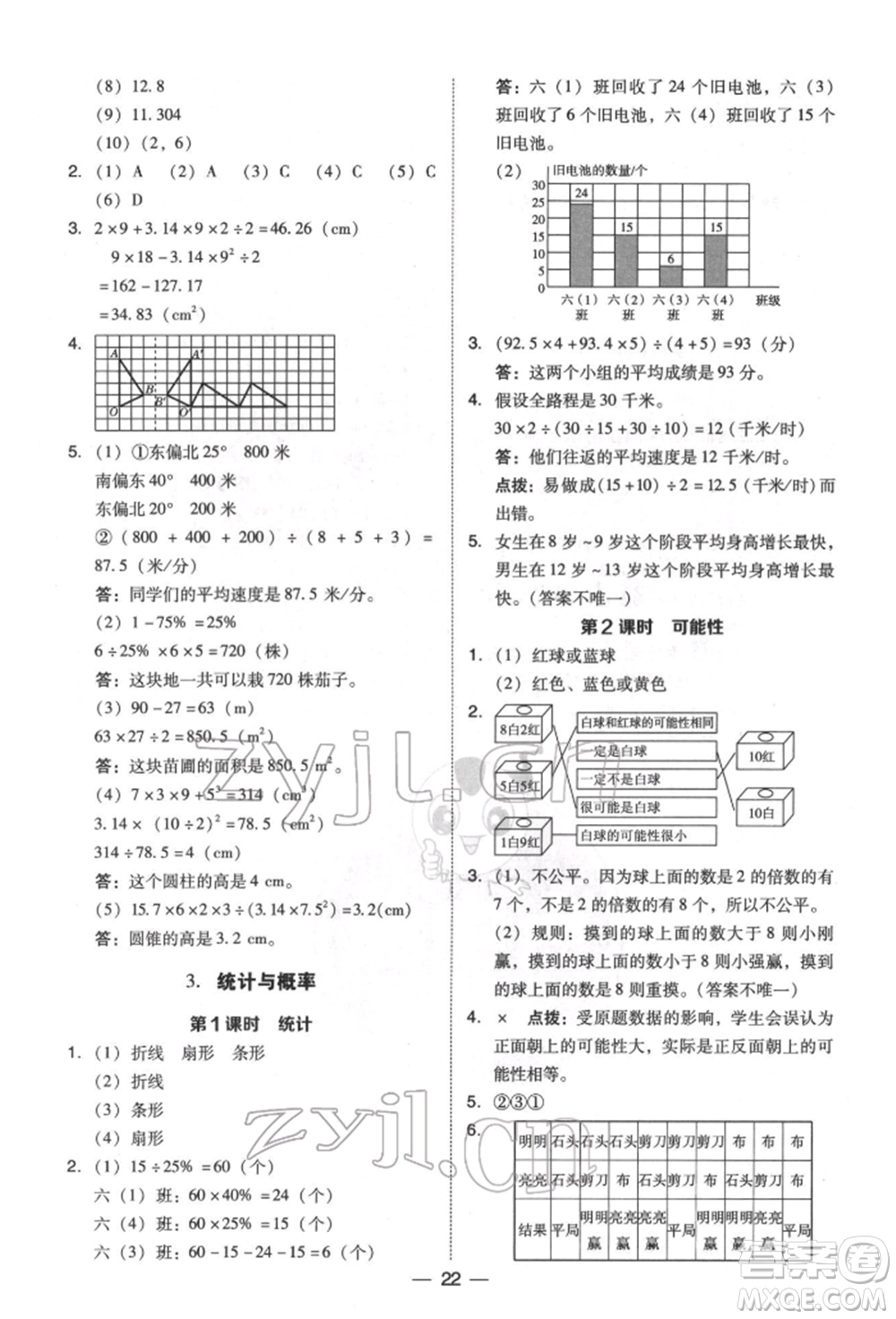 陜西人民教育出版社2022典中點(diǎn)綜合應(yīng)用創(chuàng)新題六年級(jí)數(shù)學(xué)下冊(cè)北師大版參考答案