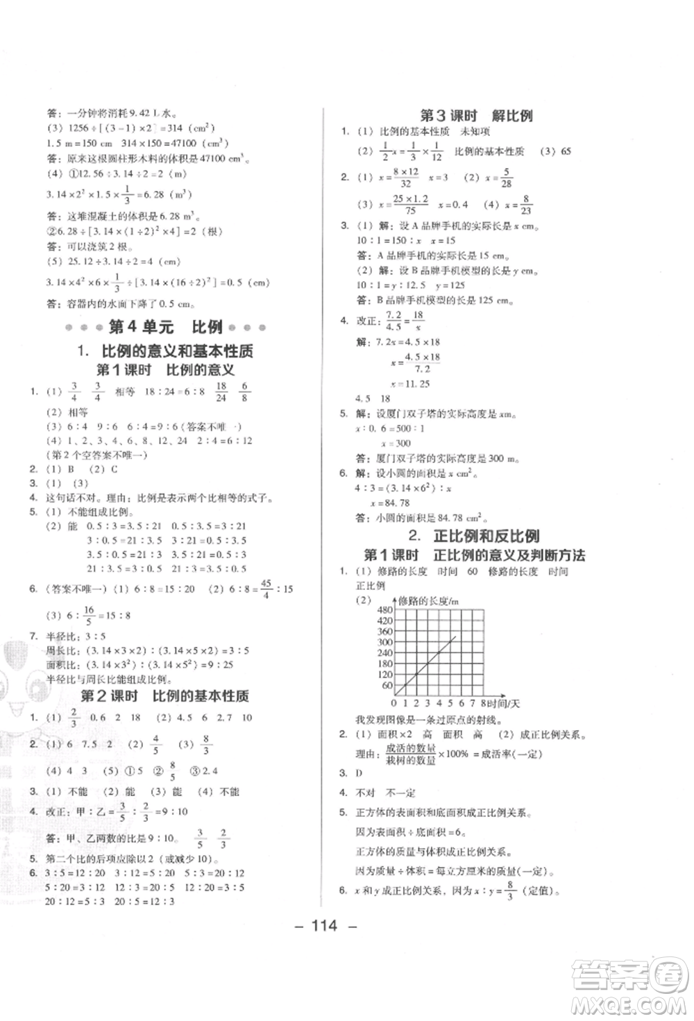 陜西人民教育出版社2022典中點(diǎn)綜合應(yīng)用創(chuàng)新題六年級數(shù)學(xué)下冊人教版福建專版參考答案