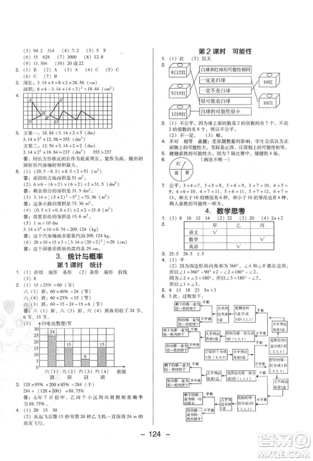 陜西人民教育出版社2022典中點(diǎn)綜合應(yīng)用創(chuàng)新題六年級數(shù)學(xué)下冊人教版福建專版參考答案