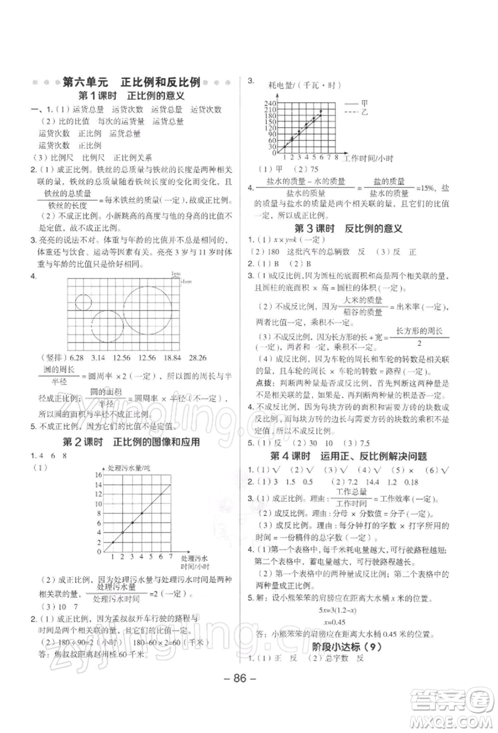 吉林教育出版社2022典中點(diǎn)綜合應(yīng)用創(chuàng)新題六年級數(shù)學(xué)下冊蘇教版參考答案
