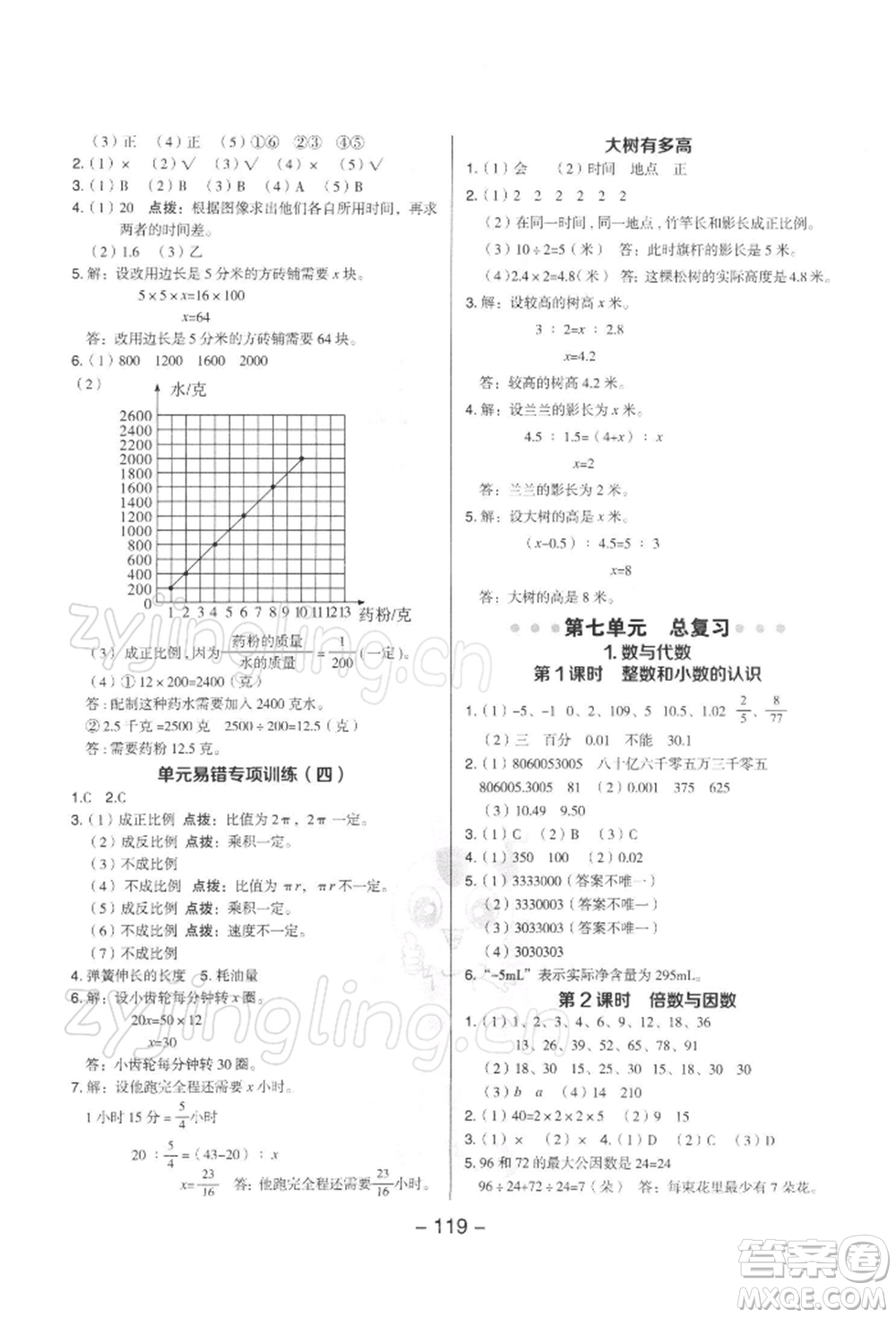 吉林教育出版社2022典中點(diǎn)綜合應(yīng)用創(chuàng)新題六年級數(shù)學(xué)下冊蘇教版參考答案