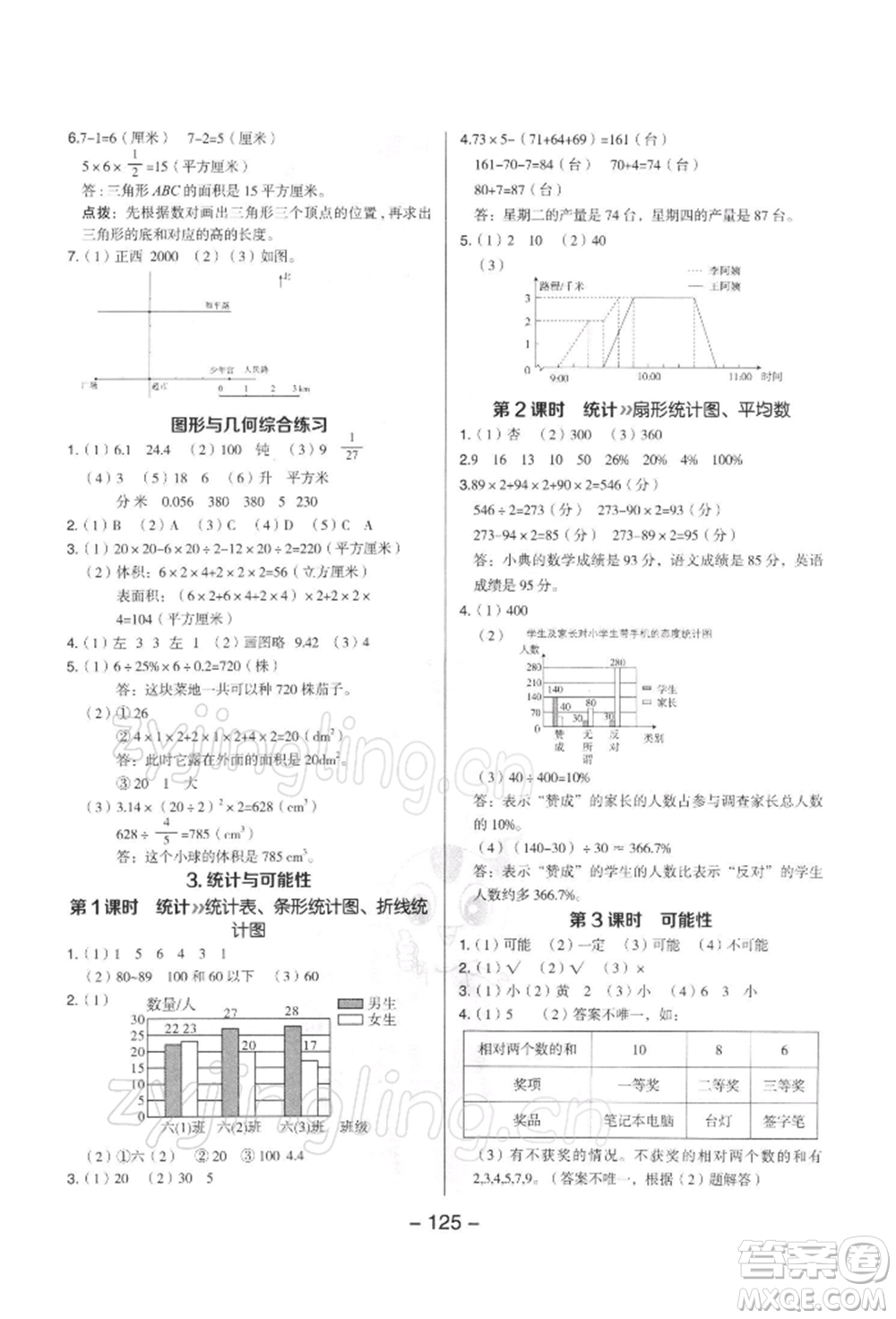 吉林教育出版社2022典中點(diǎn)綜合應(yīng)用創(chuàng)新題六年級數(shù)學(xué)下冊蘇教版參考答案