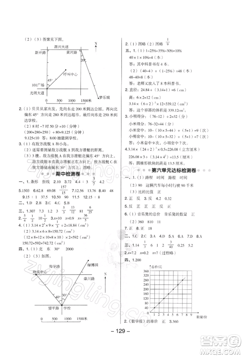 吉林教育出版社2022典中點(diǎn)綜合應(yīng)用創(chuàng)新題六年級數(shù)學(xué)下冊蘇教版參考答案