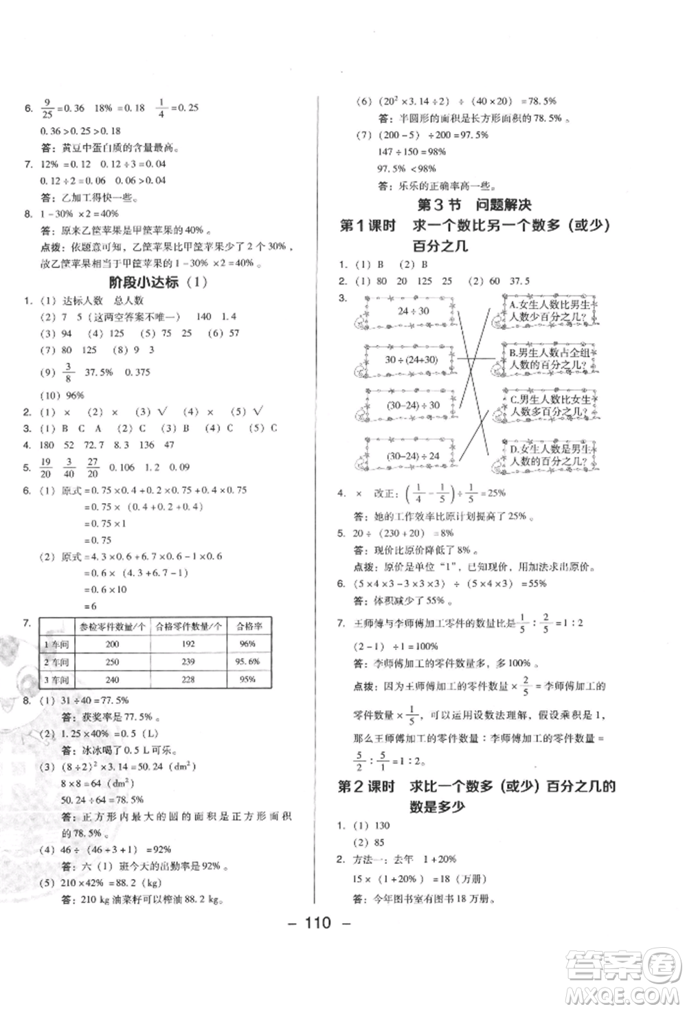 陜西人民教育出版社2022典中點(diǎn)綜合應(yīng)用創(chuàng)新題六年級(jí)數(shù)學(xué)下冊(cè)西師大版參考答案