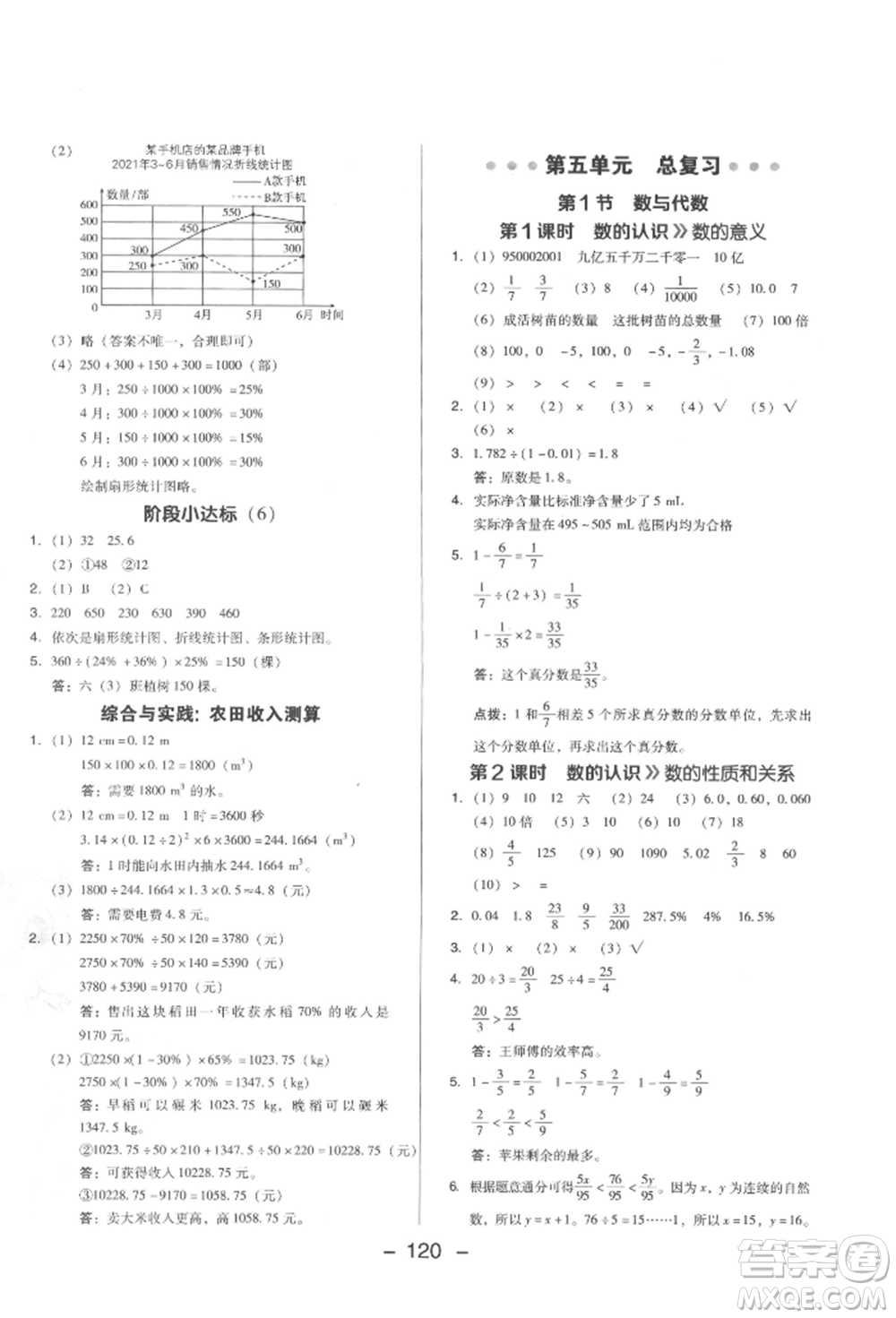 陜西人民教育出版社2022典中點(diǎn)綜合應(yīng)用創(chuàng)新題六年級(jí)數(shù)學(xué)下冊(cè)西師大版參考答案
