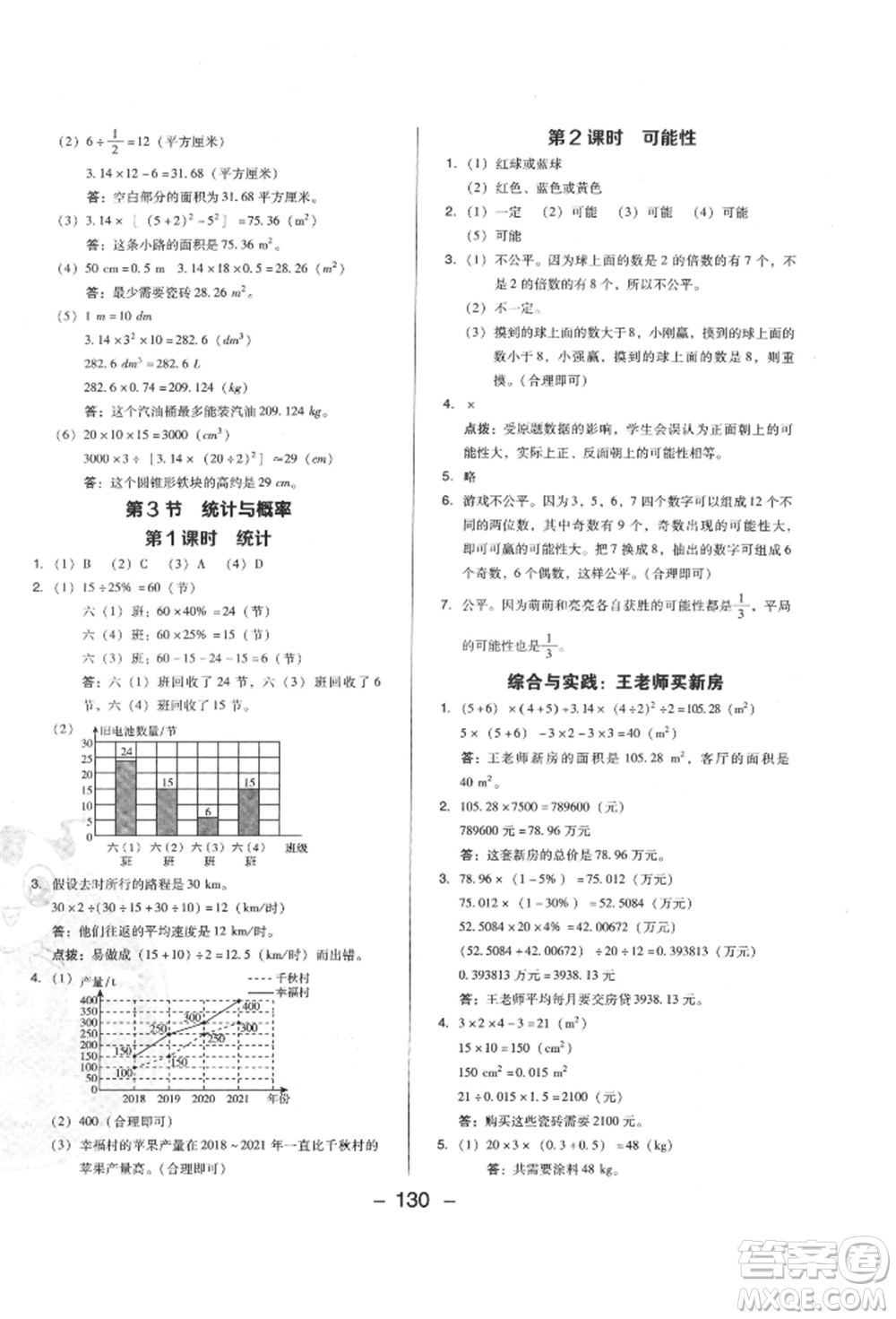 陜西人民教育出版社2022典中點(diǎn)綜合應(yīng)用創(chuàng)新題六年級(jí)數(shù)學(xué)下冊(cè)西師大版參考答案