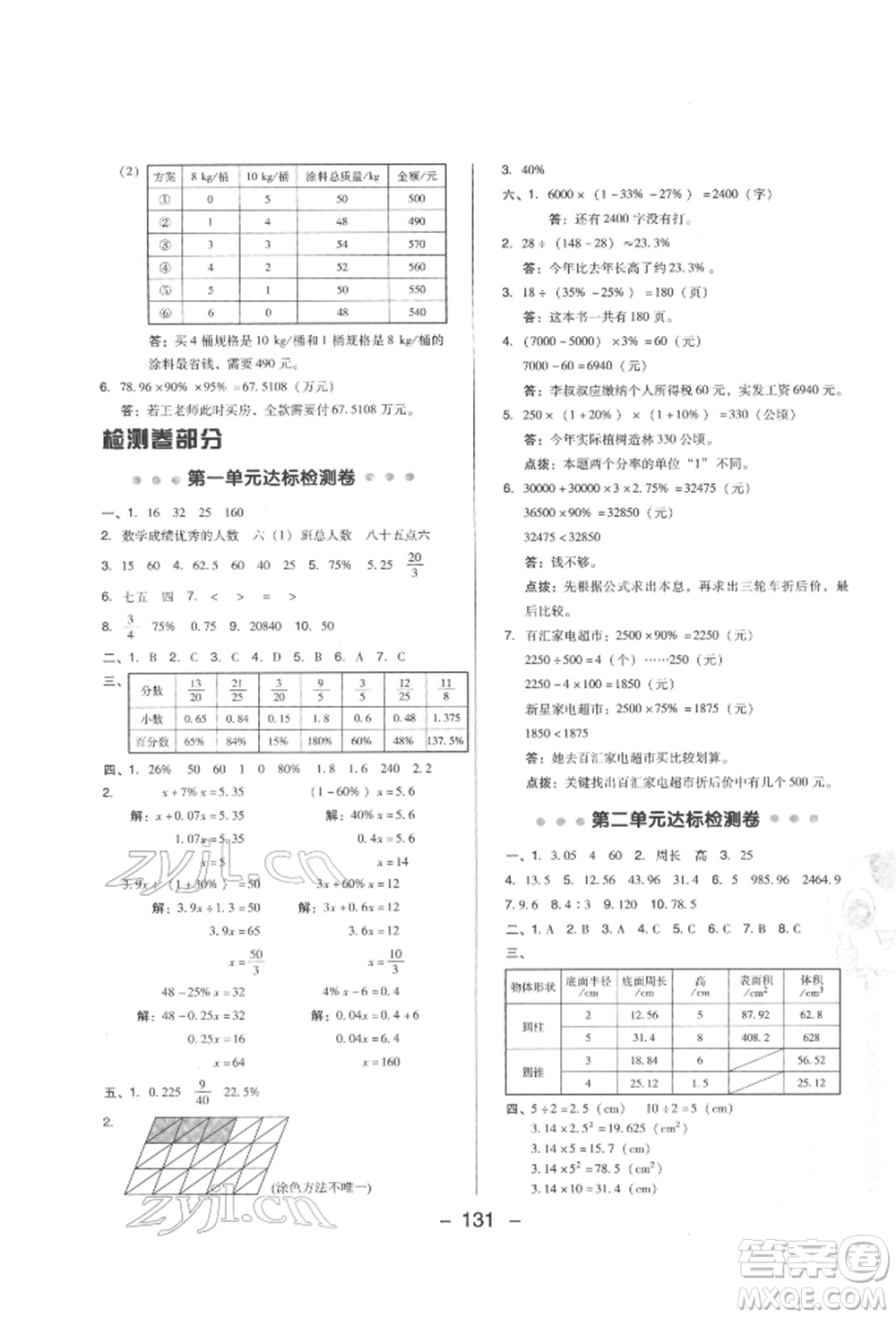 陜西人民教育出版社2022典中點(diǎn)綜合應(yīng)用創(chuàng)新題六年級(jí)數(shù)學(xué)下冊(cè)西師大版參考答案