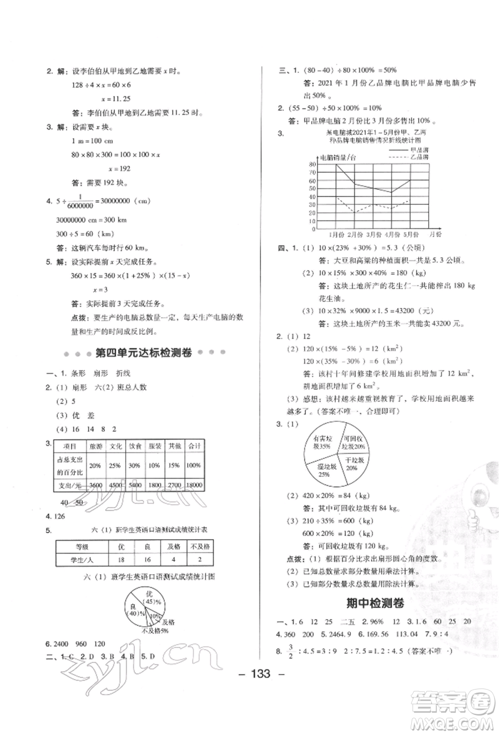 陜西人民教育出版社2022典中點(diǎn)綜合應(yīng)用創(chuàng)新題六年級(jí)數(shù)學(xué)下冊(cè)西師大版參考答案