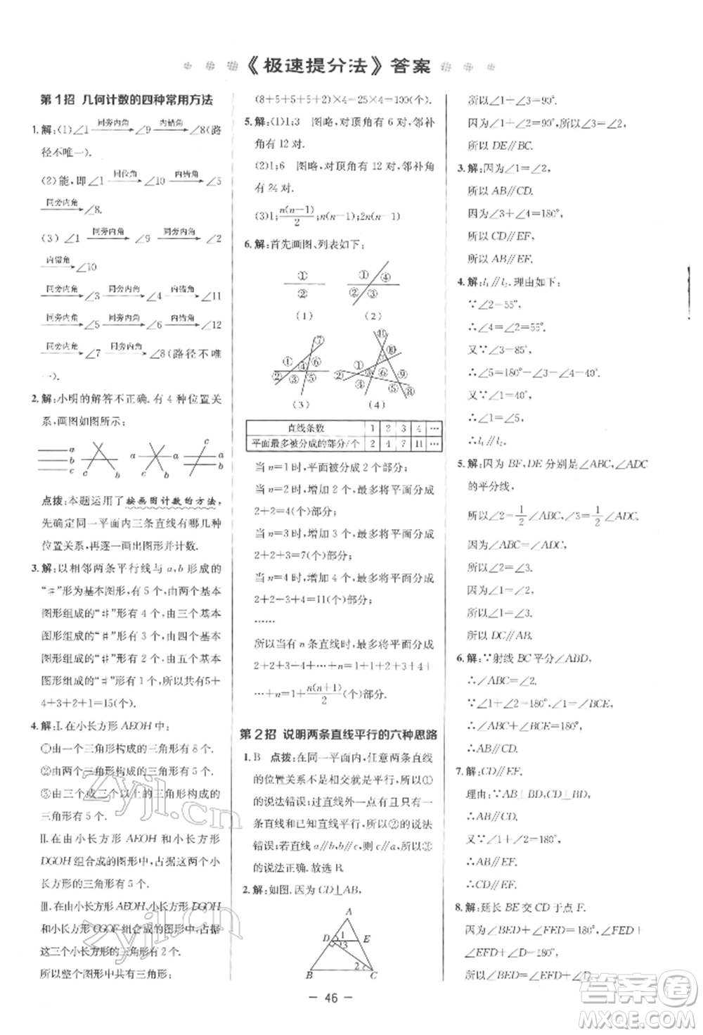 陜西人民教育出版社2022典中點(diǎn)綜合應(yīng)用創(chuàng)新題七年級(jí)數(shù)學(xué)下冊(cè)人教版參考答案