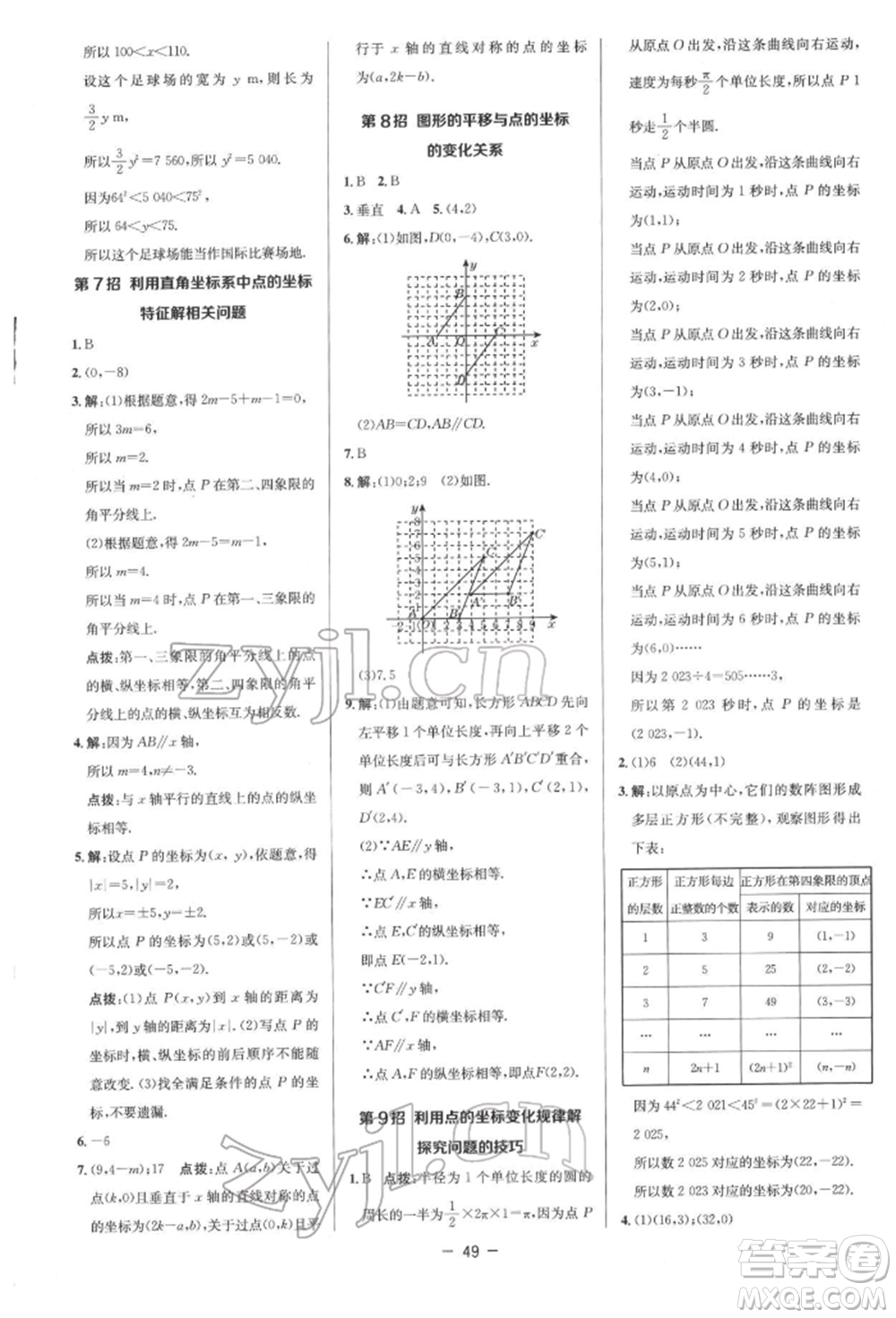 陜西人民教育出版社2022典中點(diǎn)綜合應(yīng)用創(chuàng)新題七年級(jí)數(shù)學(xué)下冊(cè)人教版參考答案