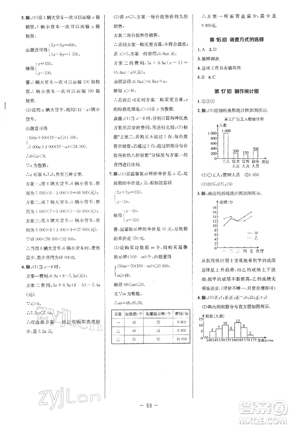 陜西人民教育出版社2022典中點(diǎn)綜合應(yīng)用創(chuàng)新題七年級(jí)數(shù)學(xué)下冊(cè)人教版參考答案