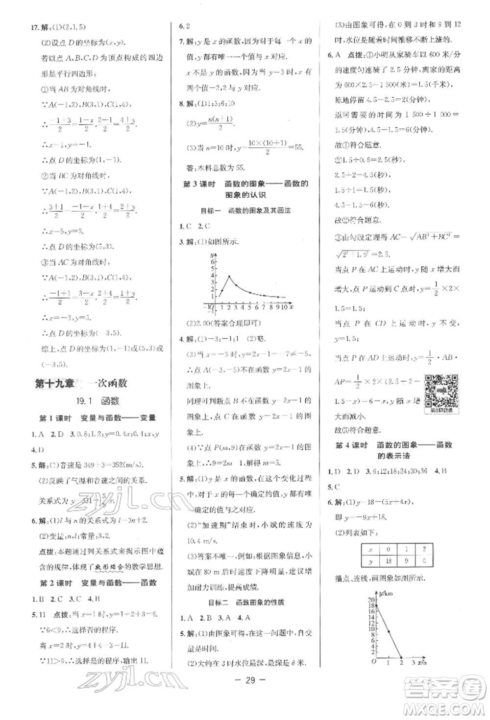 陜西人民教育出版社2022典中點(diǎn)綜合應(yīng)用創(chuàng)新題八年級數(shù)學(xué)下冊人教版參考答案