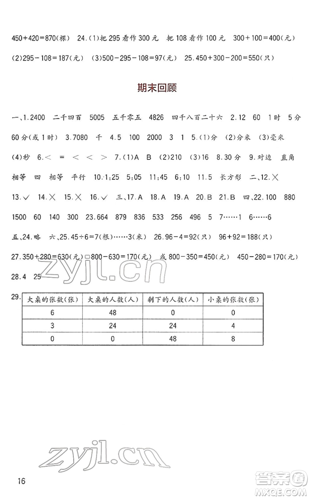 四川教育出版社2022新課標(biāo)小學(xué)生學(xué)習(xí)實(shí)踐園地二年級(jí)數(shù)學(xué)下冊(cè)西師大版答案
