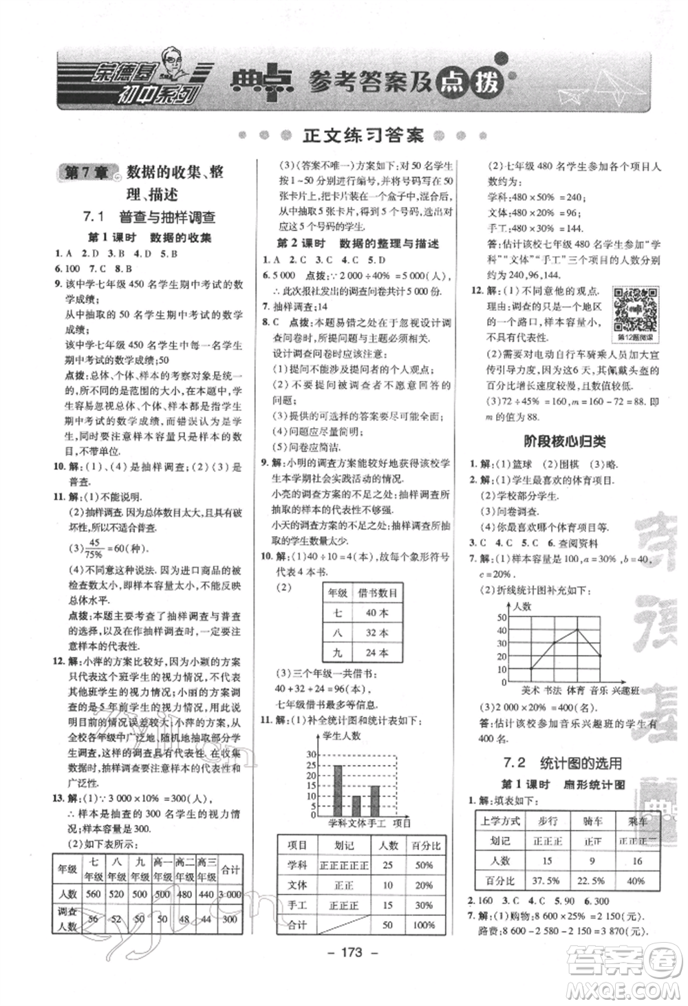 陜西人民教育出版社2022典中點綜合應用創(chuàng)新題八年級數(shù)學下冊蘇科版參考答案