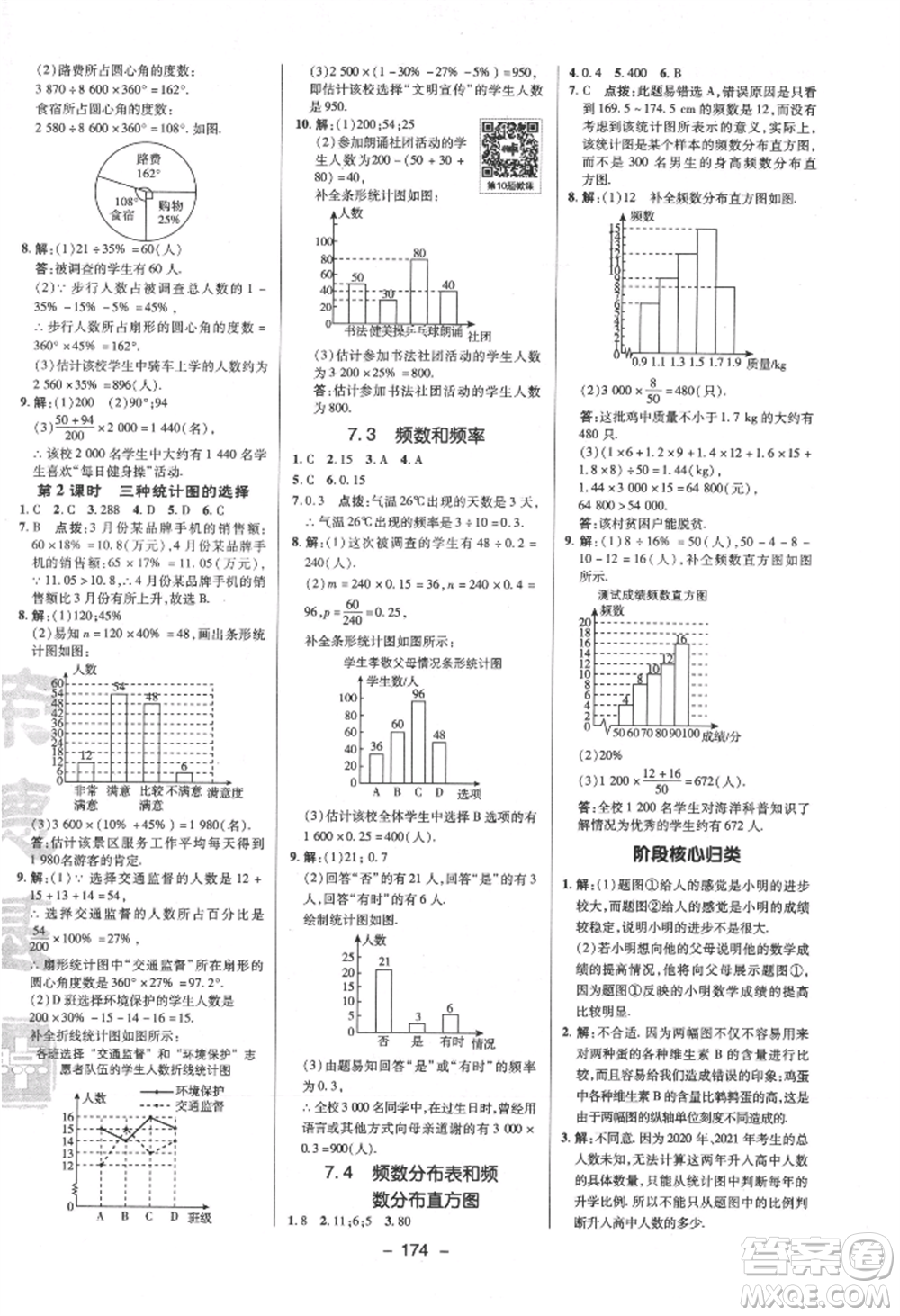 陜西人民教育出版社2022典中點綜合應用創(chuàng)新題八年級數(shù)學下冊蘇科版參考答案