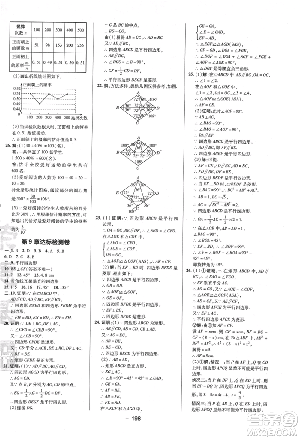 陜西人民教育出版社2022典中點綜合應用創(chuàng)新題八年級數(shù)學下冊蘇科版參考答案