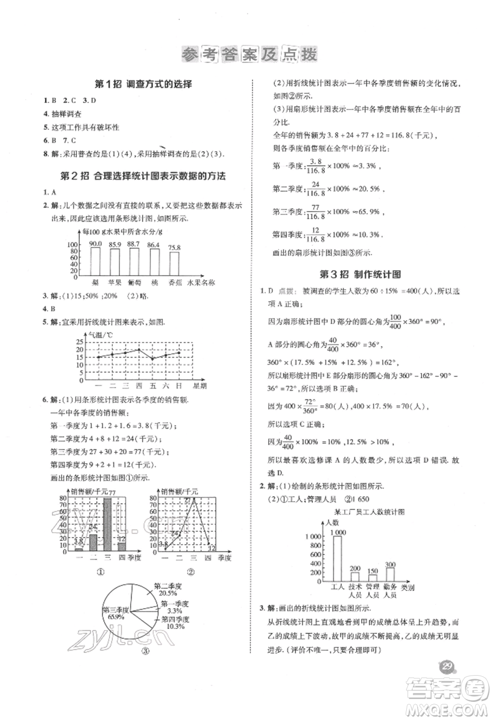 陜西人民教育出版社2022典中點綜合應用創(chuàng)新題八年級數(shù)學下冊蘇科版參考答案