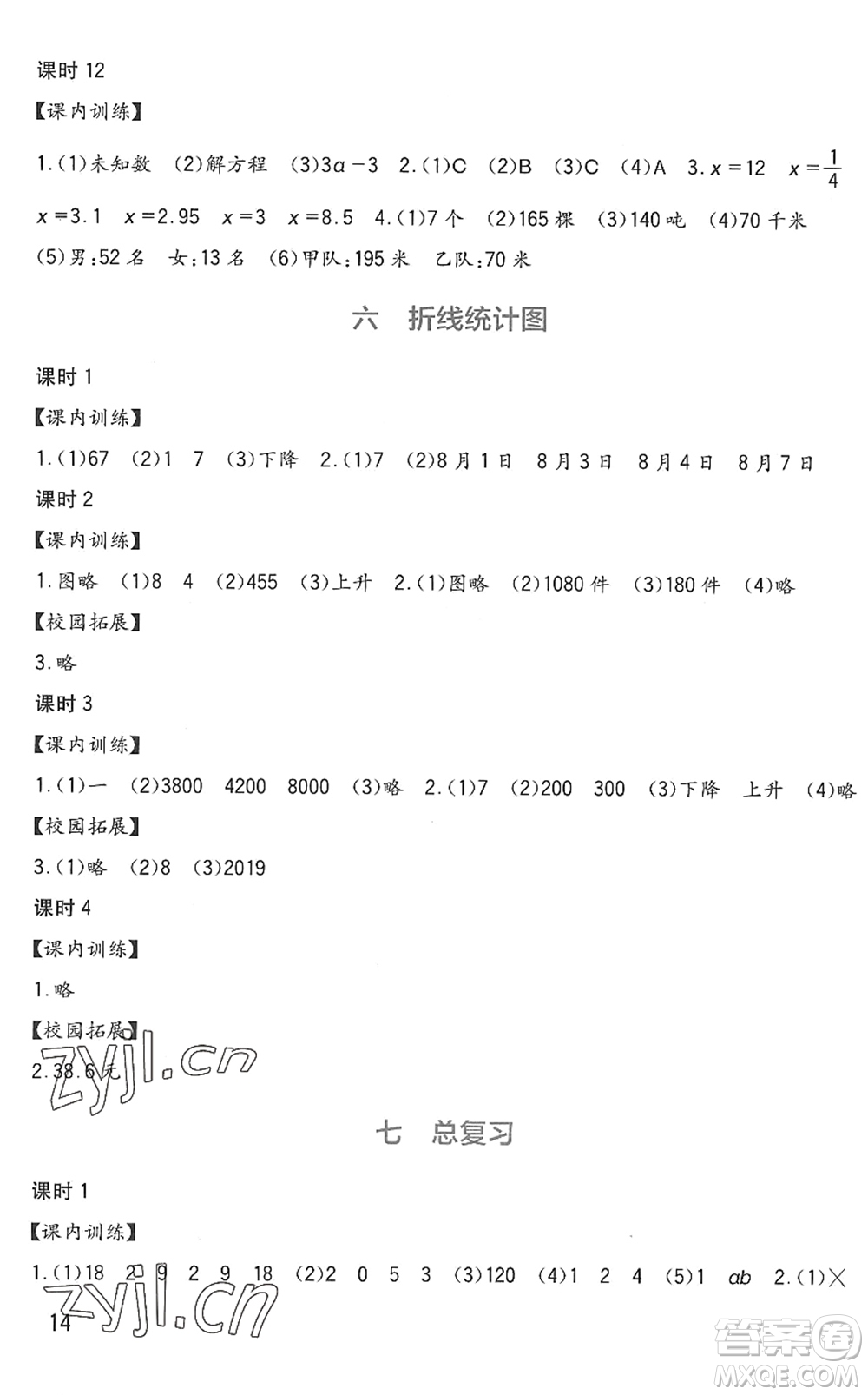 四川教育出版社2022新課標(biāo)小學(xué)生學(xué)習(xí)實(shí)踐園地五年級數(shù)學(xué)下冊西師大版答案