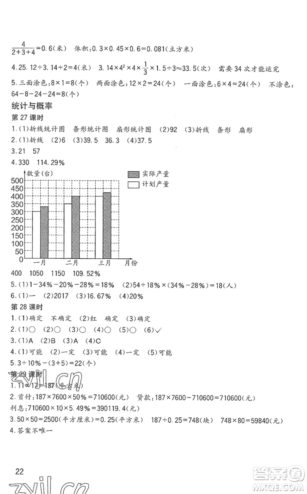 四川教育出版社2022新課標小學生學習實踐園地六年級數(shù)學下冊西師大版答案