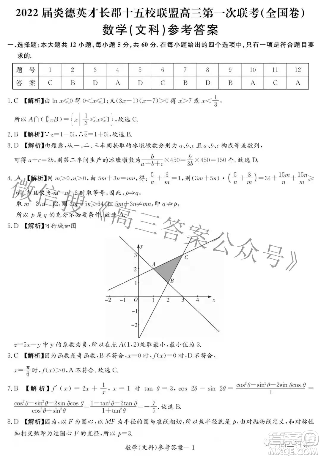 2022屆炎德英才長郡十五校聯(lián)盟高三第一次聯(lián)考全國卷文科數(shù)學(xué)試題及答案