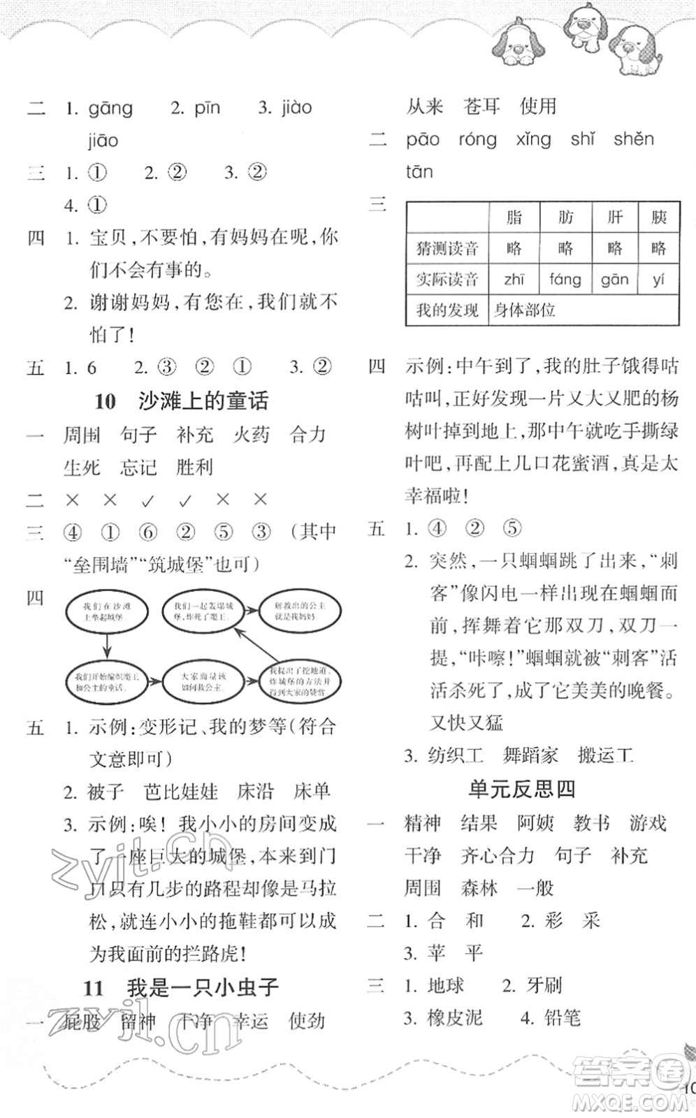 浙江教育出版社2022小學(xué)語(yǔ)文課時(shí)特訓(xùn)二年級(jí)下冊(cè)R人教版答案