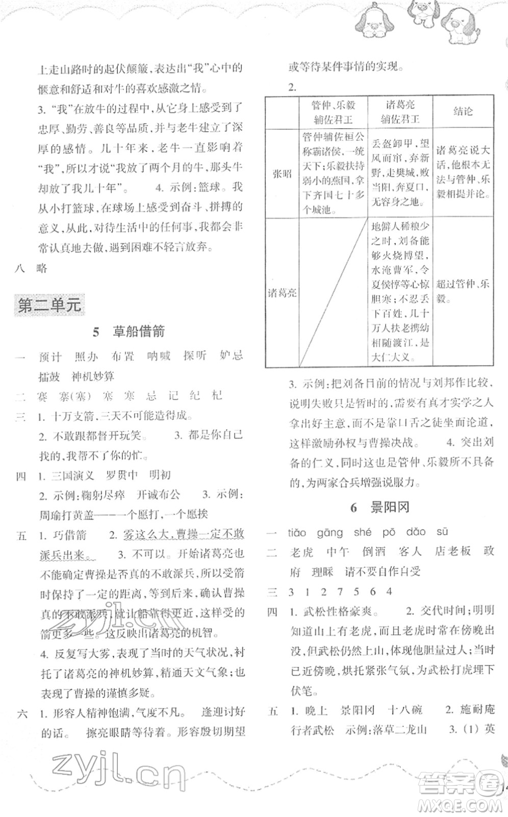 浙江教育出版社2022小學(xué)語(yǔ)文課時(shí)特訓(xùn)五年級(jí)下冊(cè)R人教版答案