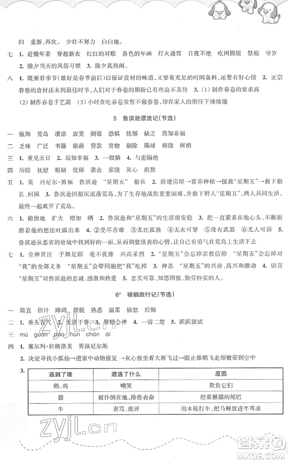 浙江教育出版社2022小學(xué)語(yǔ)文課時(shí)特訓(xùn)六年級(jí)下冊(cè)R人教版答案
