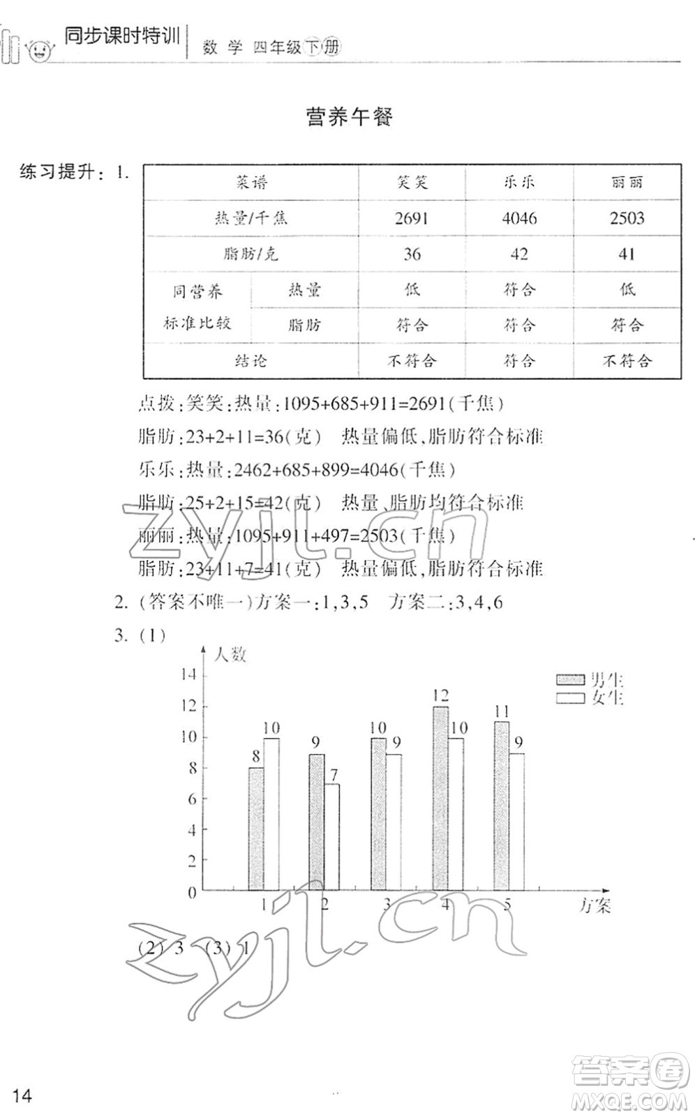 浙江少年兒童出版社2022同步課時(shí)特訓(xùn)四年級(jí)數(shù)學(xué)下冊(cè)R人教版答案