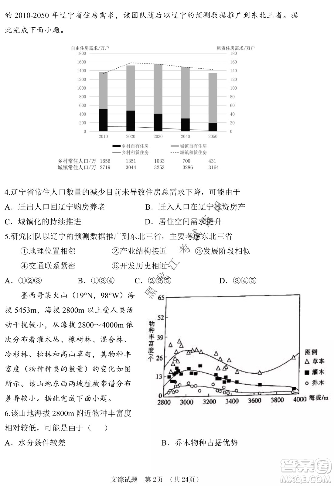 長(zhǎng)春外國(guó)語(yǔ)學(xué)校2021-2022學(xué)年高三年級(jí)下學(xué)期開(kāi)學(xué)測(cè)試文綜試卷及答案