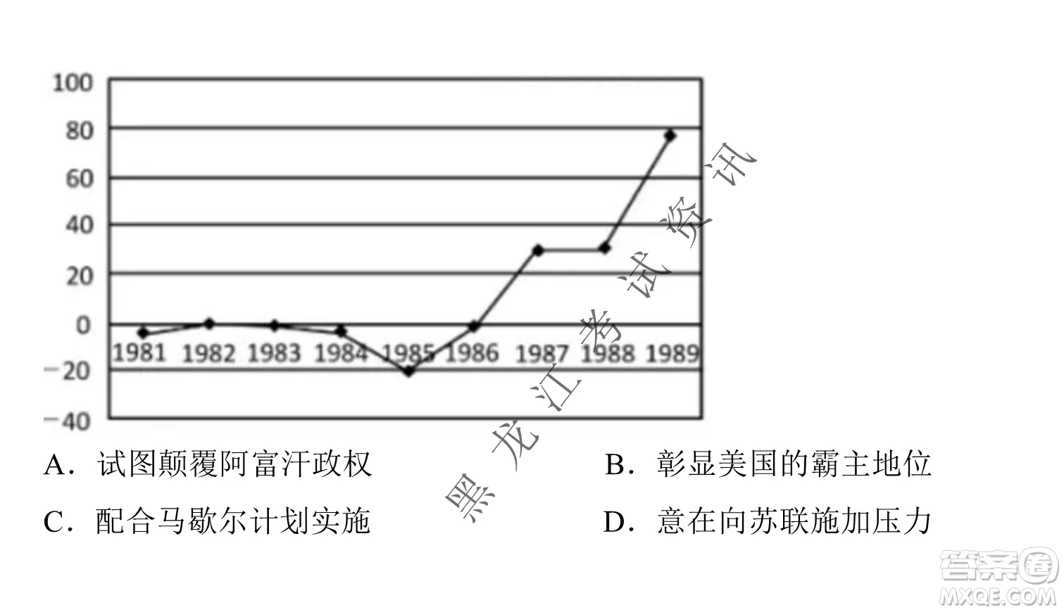 長(zhǎng)春外國(guó)語(yǔ)學(xué)校2021-2022學(xué)年高三年級(jí)下學(xué)期開(kāi)學(xué)測(cè)試文綜試卷及答案