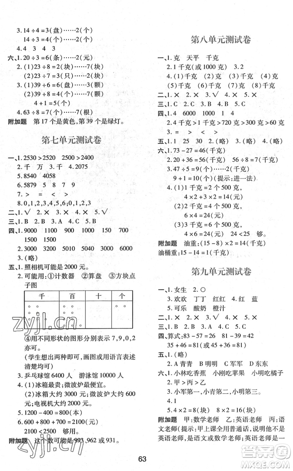 陜西人民教育出版社2022新課程學習與評價二年級數(shù)學下冊A版人教版答案