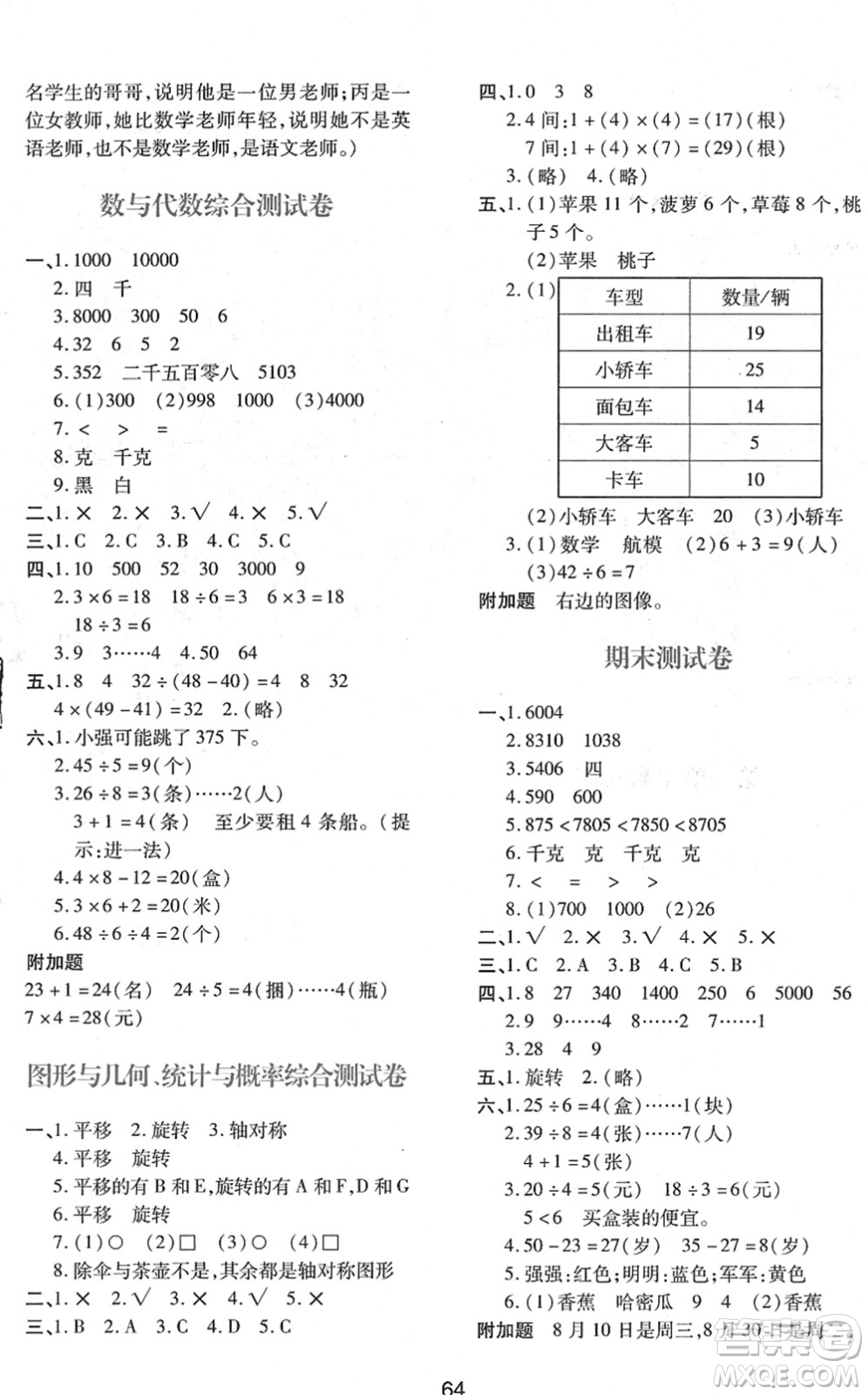 陜西人民教育出版社2022新課程學習與評價二年級數(shù)學下冊A版人教版答案